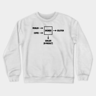 Engineering Sarcasm By-product Crewneck Sweatshirt